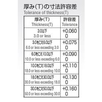 岡崎精工 サイドカッター SCT 125X16X25.4 1枚（直送品）
