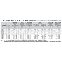 岡崎精工 超硬ソリッドヘリカルリーマ(S軸) CHRM 6.00 1本（直送品）