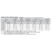 岡崎精工 超硬チャッキングリーマ OKタフコート CCRFM 6.01 1本（直送品）