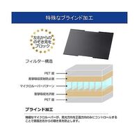 のぞき見防止フィルター Dell Latitude 7455 14インチ private-nao-14b-k0001637616 1枚（直送品）