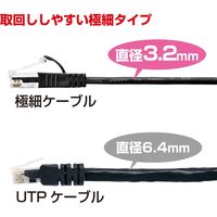 サンワサプライ カテゴリ6準拠極細LANケーブル(ブラック・0.15m) KB-SL6-0015BK 1本
