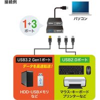 サンワサプライ USB3.2Gen1+USB2.0コンボハブ USB-3H413BKN 1個
