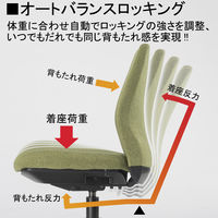 中央可鍛工業 cotte(コッテ) オフィスチェア グリーン LC-100-GR 1脚（取寄品）