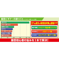 カダンセーフ 1000ml 3本 園芸用殺虫・殺菌剤 フマキラー