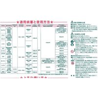 石原バイオサイエンス 石原バイオ ドージャスフロアブル 250ml 2056908 1個（直送品）