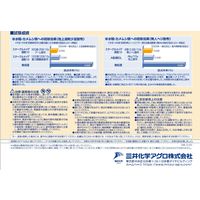 三井化学 スタークルメイト液剤10 500ml 2056983 1本（直送品）