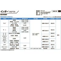 ダウ・アグロサイエンス日本 ダウケミカル インダーフロアブル 100ml 2057032 1本（直送品）