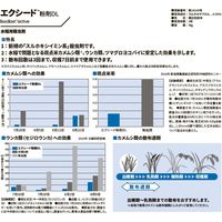 ダウ・アグロサイエンス日本 ダウケミカル エクシード粉剤DL 3kg 2057035 1袋（直送品）