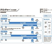 ダウ・アグロサイエンス日本 ダウケミカル クリンチャー1キロ粒剤 3kg 2057036 1袋（直送品）