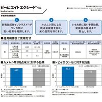 ダウ・アグロサイエンス日本 ダウケミカル ビームエイトエクシードゾル 500ml 2057040 1本（直送品）