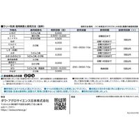 ダウ・アグロサイエンス日本 ダウケミカル ラリー乳剤 100ml 2057047 1本（直送品）