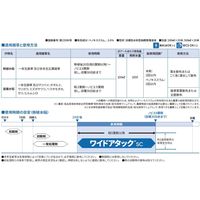 ダウ・アグロサイエンス日本 ダウケミカル ワイドアタックSC 100ml 2057050 1本（直送品）