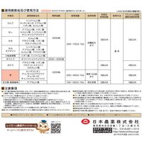 日本農薬 アーデントフロアブル 250ml 2057054 1本（直送品）