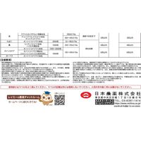 日本農薬 アプロード水和剤 100g 2057057 1袋（直送品）