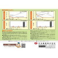 日本農薬 アプロードエースフロアブル 500ml 2057060 1本（直送品）