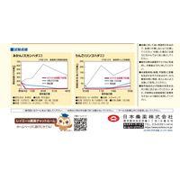 日本農薬 オマイト水和剤 500g 2057066 1袋（直送品）