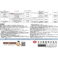 日本農薬 コルト顆粒水和剤 100g 2057071 1袋