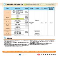 日本農薬 パレード15フロアブル 250ml 2057092 1本（直送品）