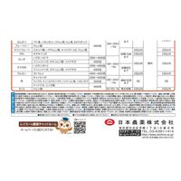 日本農薬 フェニックスフロアブル250ml 2057104 1本（直送品）