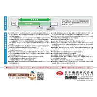 日本農薬 フジグラス粒剤17 3kg 2057105 1袋（直送品）