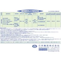 日本農薬 マサカリLジャンボ 500g 2057116 1袋（直送品）