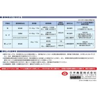 日本農薬 モンカット粒剤 3kg 2057118 1袋（直送品）