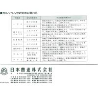 ニッソーグリーン カルクロン 500g 2057135 1袋（直送品）