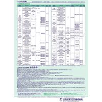 エムシー緑化 トレボン乳剤 30ml 4571151612061 1個（直送品）