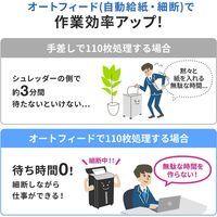 サンワサプライ オートフィードシュレッダー 400-PSD061 1台（直送品）