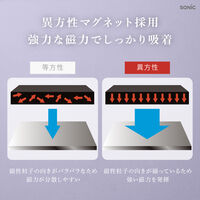 ソニック　粘着付強力マグネットシート　300×100mm
