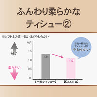 エルモア Kazaru×Krafty by BEAMS DESIGN 160組5箱 1パック（5個入）カミ商事