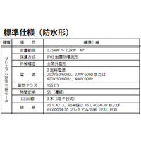 住友重機械工業 プレストNEO減速機 ZNFM2-1401-EP-50-J2WTLB 1台（直送品）