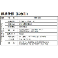 住友重機械工業 プレストNEO減速機 ZNHM2-1500-AP-160-J2WTRD 1台（直送品）