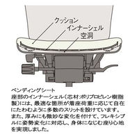 【設置込】イトーキ　フルゴ　オフィスチェア　ハイバック　ベースカラーブラック　ループ肘付　モスグリーン／ブラック　KF-436GB-T1T1Q6　1脚（直送品）