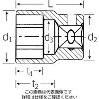 エスコ 3/4”DRx41mm ソケット EA617WC-41 1個（直送品）