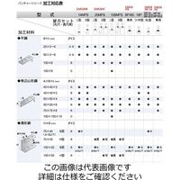 エスコ 20mm 油圧パンチャー EA858HC 1台（直送品）