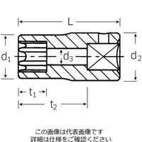 エスコ 1/4”DRx E5 [TORX]ソケット EA617XH-5 1セット(4個)（直送品）