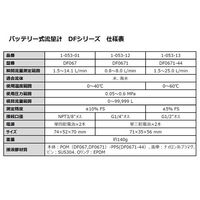 アズワン バッテリー式流量計 DF067 1台 1-053-01（直送品）