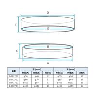 アズワン シャーレ(BOROSIL(R)) φ150×20mm 3160081 1枚 2-3977-04（直送品）