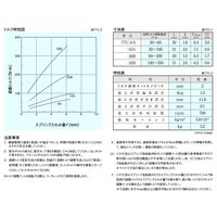 三共製作所 トルクリミッタ TCシリーズ 7TC-20B-07TC-30K 8 J-M62 1P（直送品）