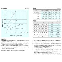 三共製作所 トルクリミッタ TCシリーズ 11TC-20A-11TC-60K 15J-M102 1P（直送品）