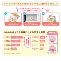 【12ヵ月頃から】キユーピーベビーフード レンジでチンするハッピーレシピおやこどん風　1セット（6袋)離乳食