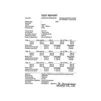 ニチリョー ニチリョーLe(Leシリーズ) (0.5~10 μL) メーカー検定NーAサービス 00-NLE-10/N-A 1セット（直送品）