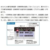 アズワン クールインキュベーター 出荷前バリデーション付 1-8963-01-28 1台（直送品）