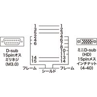 サンワサプライ モニタ変換アダプタ AD-D15NEK 1個（直送品）