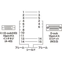 サンワサプライ モニタ変換アダプタ AD-HD15NEK 1個（直送品）