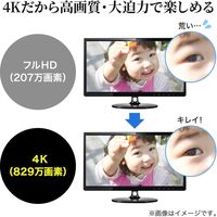 サンワサプライ USB3.2-HDMIディスプレイアダプタ(4K対応) USB-CVU3HD2N 1個