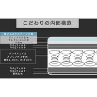 三栄コーポレーション 圧縮梱包三つ折りボンネルコイルマットレス厚さ17CMシングル A1-3FPRBSM_AS 1個（直送品）
