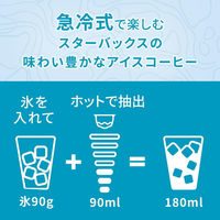 スターバックス ネスカフェ ドルチェグスト専用カプセル アイスアメリカーノ 1箱（12杯分）