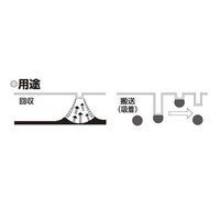 オオサワ&カンパニー ワンダーガン 140mm 真鍮製(クロームメッキ) W701 1個 63-3400-40（直送品）